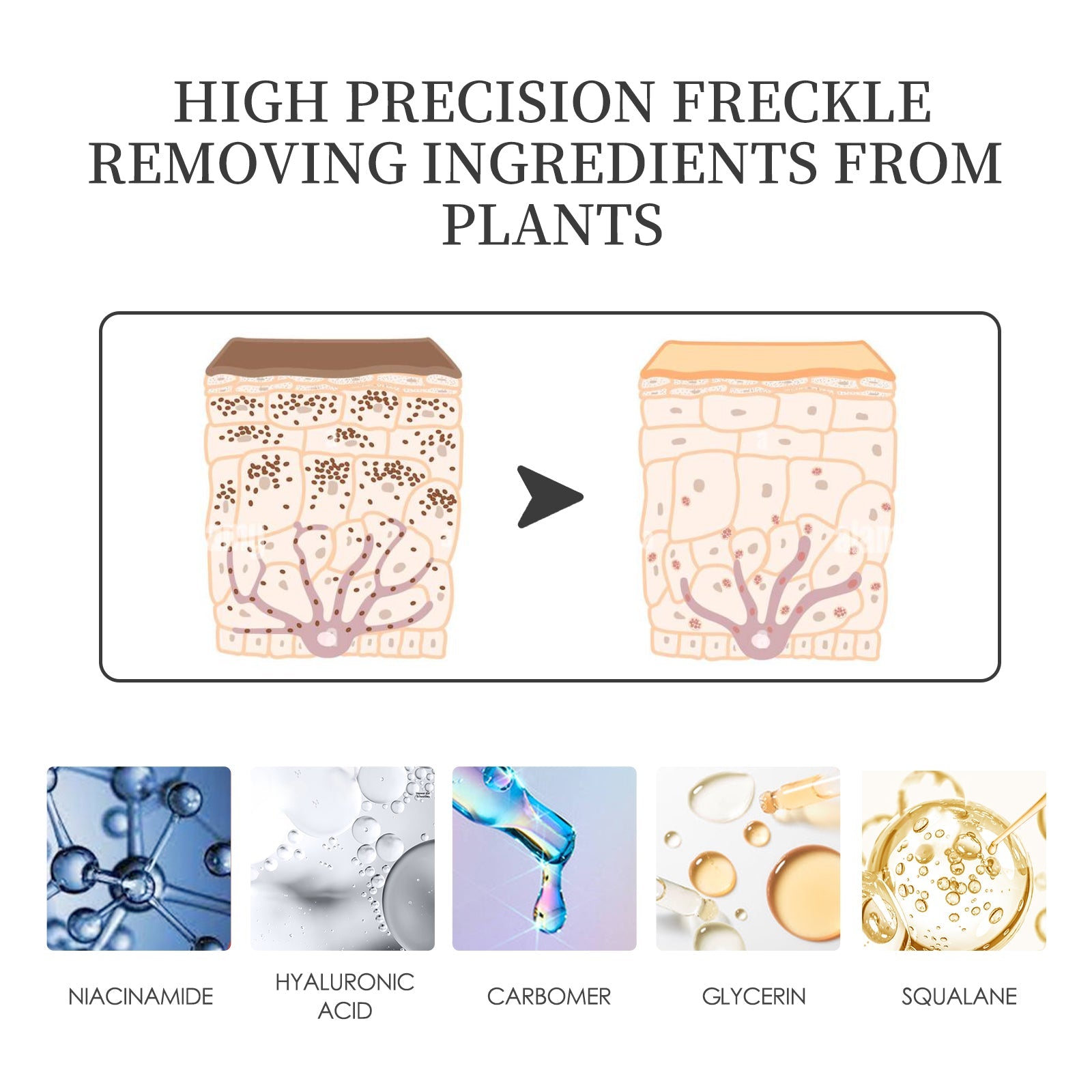Face Brightening Serum for Dark Spots, Fine Lines, and Hydration