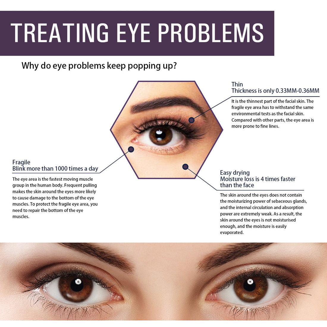 Electric Anti-Wrinkle Eye Cream for Lifting, Moisturizing, and Dark Circles