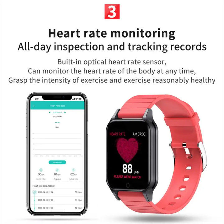 T96 Smartwatch with Body Temperature, Heart Rate, and Blood Pressure