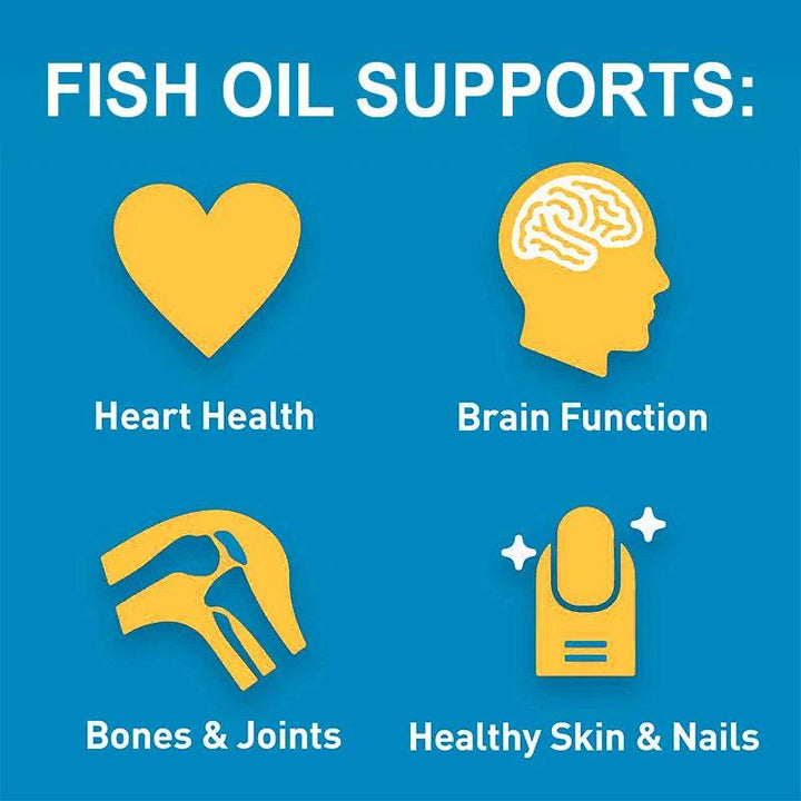 Omega-3 Fish Oil Supplement with EPA and DHA for Health